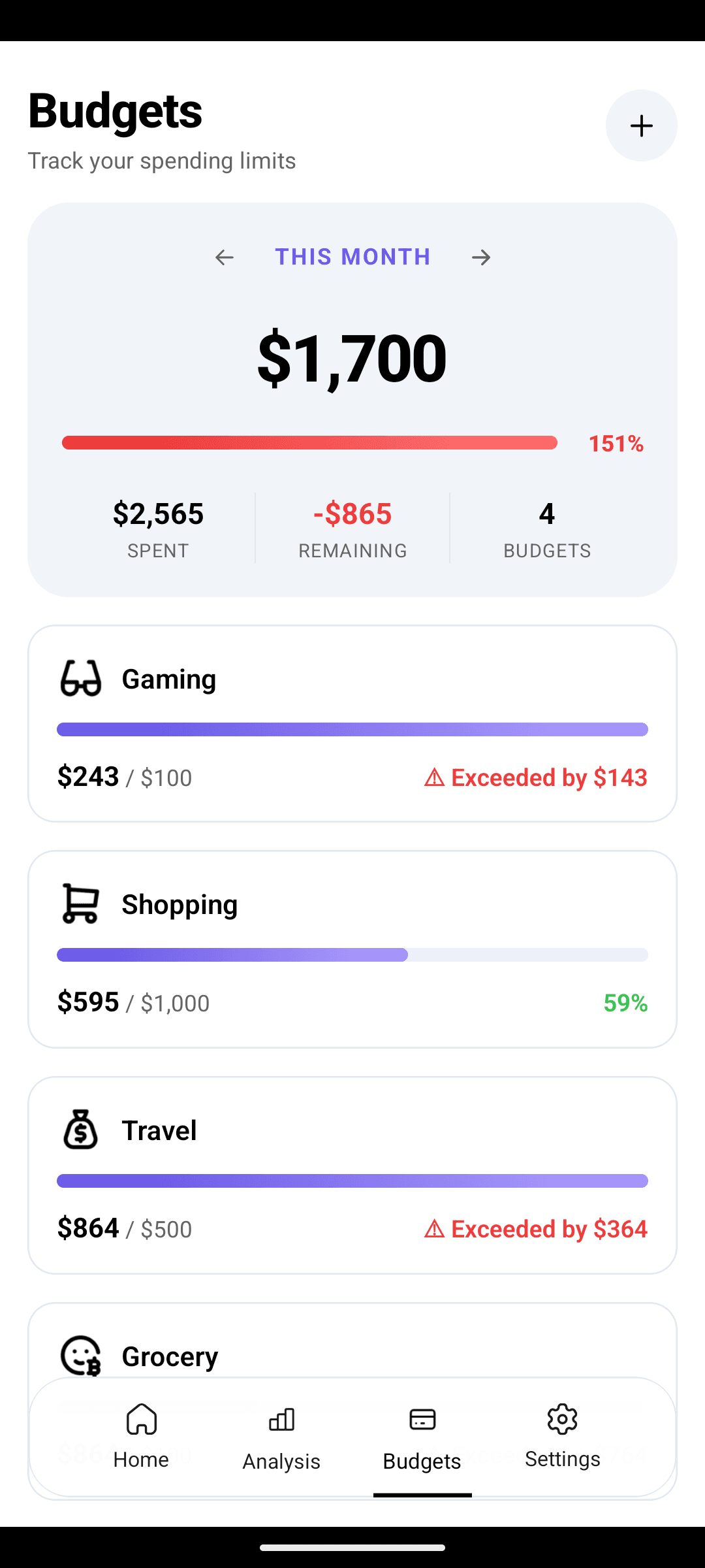 Never Overspend Again: Smart Budget Tracking That Actually Works